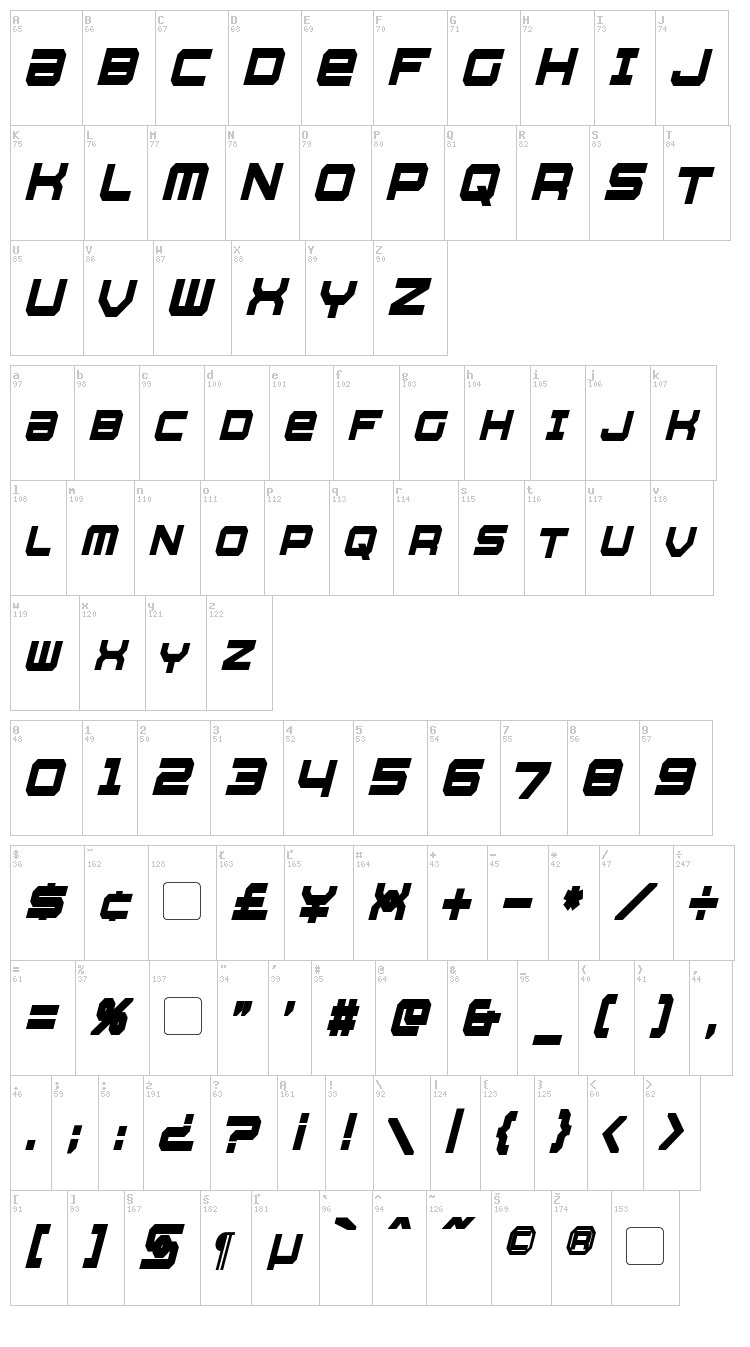 Whittle font map